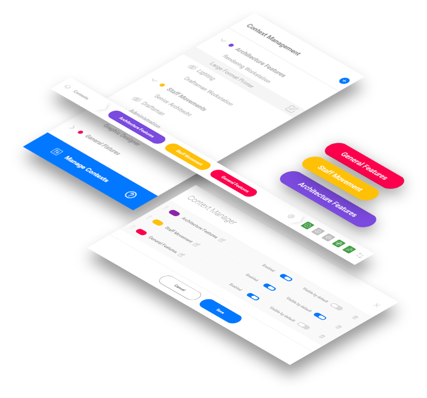 Context concept